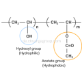 Alternative PVA -Marke Polyvinylalkohol